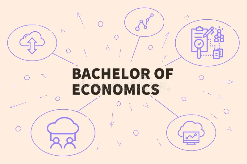 Bachelor of Economics (B. Econ)